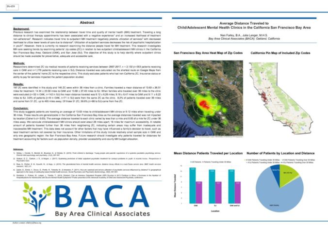 thumbnail of Average Distance Traveled to Child_Adolescent Mental Health Clinics in the California San Francisco Bay Area